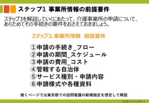 ⑬ 20240915_【事業所サポートプラン】スライド資料３　ステップ３：事業所データの入力（チラ見せ）-images-1